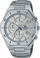 купить часы наручные часы casio edifice efb-680d-7a с бесплатной доставкой | Купите часы КАСИО в интернет-магазине дилера CASIO.BAZA