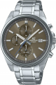 купить часы наручные часы casio edifice efv-610d-5c с бесплатной доставкой | Купите часы КАСИО в интернет-магазине дилера CASIO.BAZA